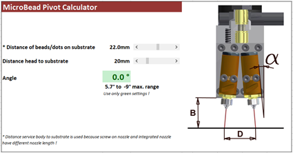 Pivot Your Single Orifice Nozzle Where Needed - Chicago Glue & Machine